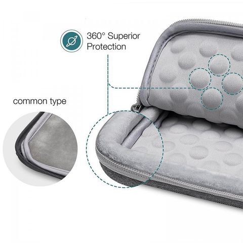  TÚI CHỐNG SỐC TOMTOC (USA) 360° PROTECTIVE Dành Cho MACBOOK 13/14/15 Inch 