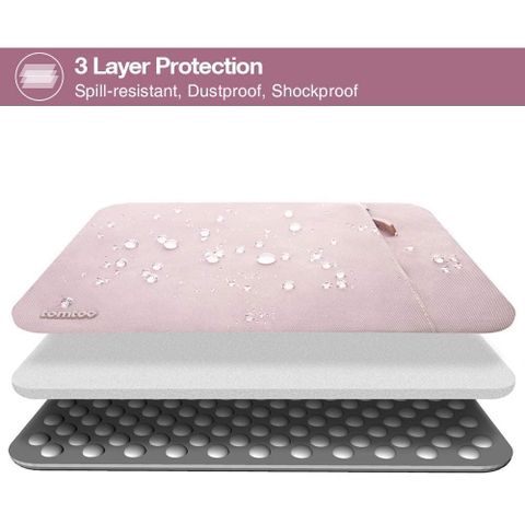  TÚI CHỐNG SỐC TOMTOC (USA) 360° PROTECTIVE Dành Cho MACBOOK PRO 14 Inch 