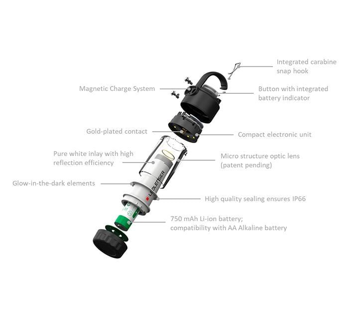 ĐÈN PIN CẮM TRẠI LEDLENSER ML4