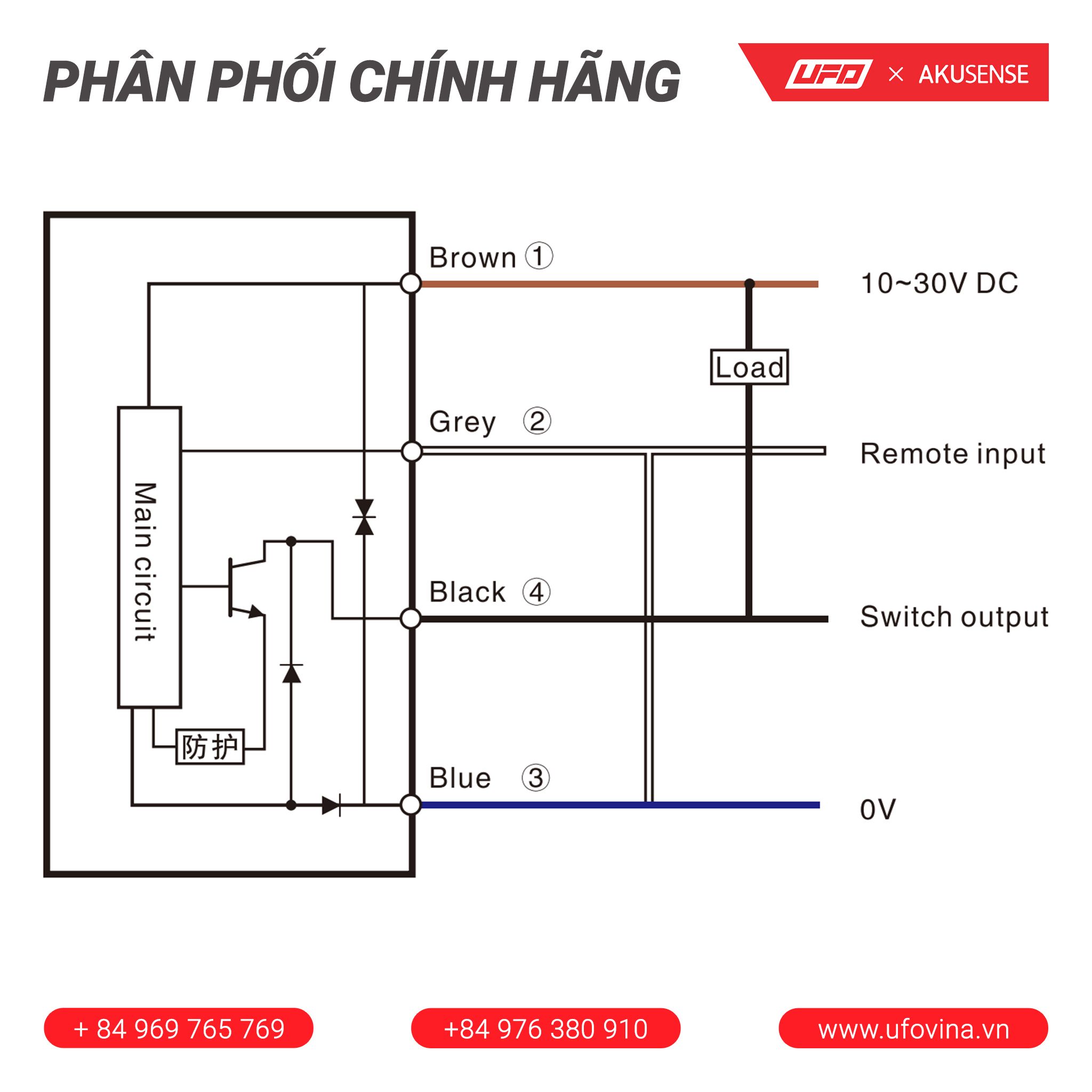 Akusense Background Suppression Sensor ESB-B30N