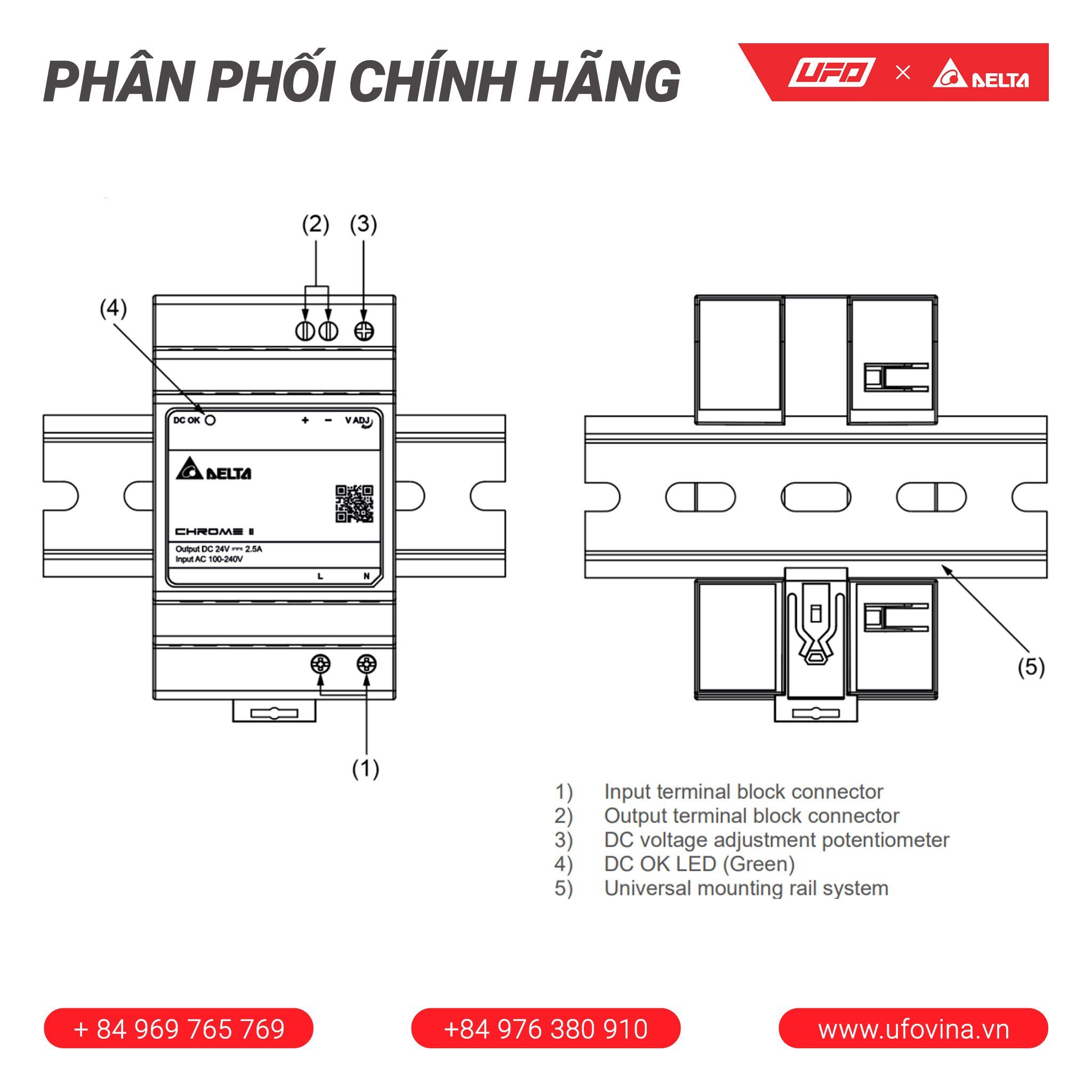Bộ nguồn Delta - DRC-24V060W1RZ