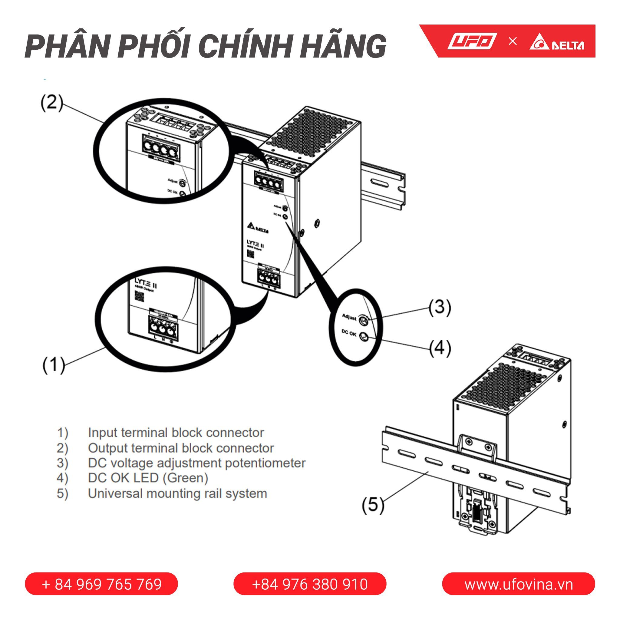 Bộ Nguồn Delta DRL-24V480W1EN 20A