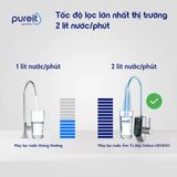 Máy lọc nước Unilever Pureit Delica UR5840