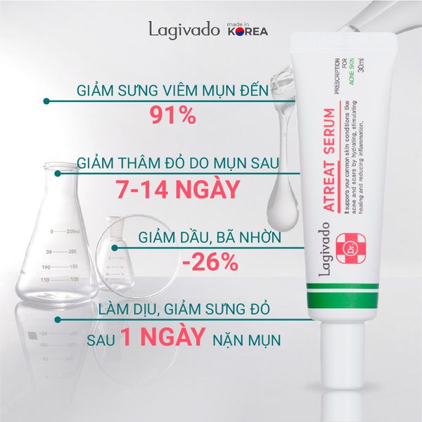 Tinh chất serum giảm mụn, mờ thâm, ngừa sẹo rỗ Hàn Quốc Lagivado Dr. ATreat Serum 30 ml