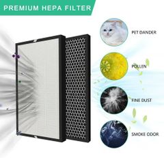 Cặp 2 màng lọc HEPA & Carbon dùng cho máy lọc không khí Philips seri 1000 filter replacement