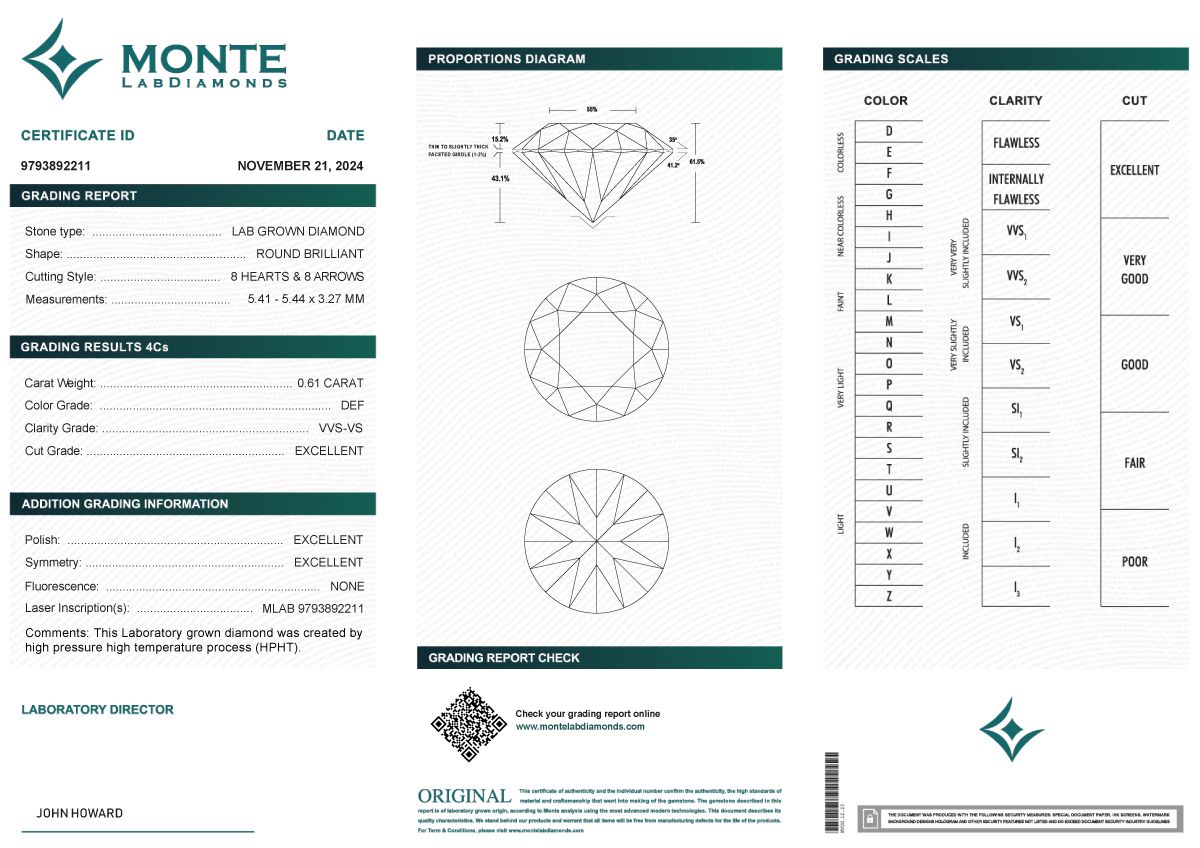 LDM54 DEF MLAB9793892211 Lab Diamond Monte