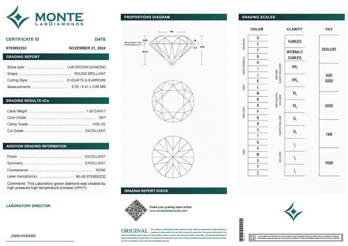 LDM63 DEF MLAB9793892232 Lab Diamond Monte
