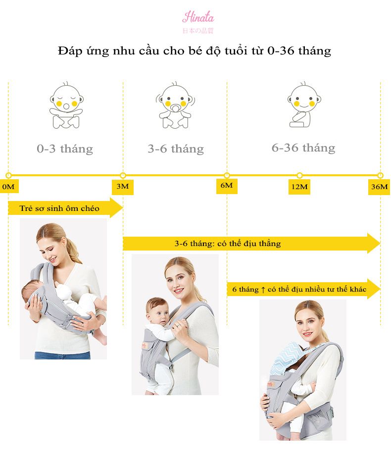 Đai địu con đa năng Hinata Nhật Bản DDC02