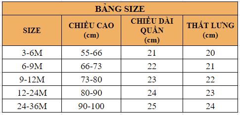 Set romper mùa xuân siêu dễ thương cho bé gái BF49