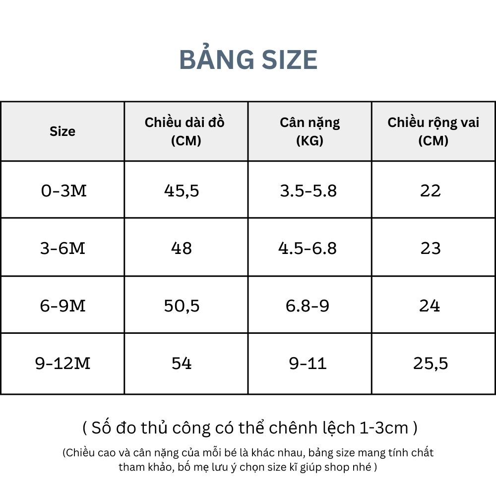 (03Set) Bộ liền ngắn tay cho bé sơ sinh từ 0-12 tháng BFL009N