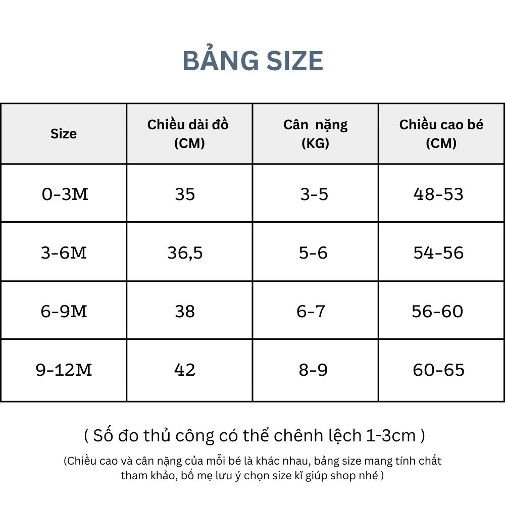 (1 Set) Bodysuit ngắn cho bé sơ sinh từ 0-12 tháng BFS002N