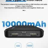 Cục sạc dự phòng 10,000mAh Joyroom D-M219