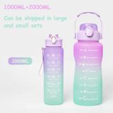 Bộ bình đựng nước BPA-free (2L & 1L) có vạch nhắc giờ uống nước (tặng bộ sticker 3D)