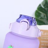 Bộ bình đựng nước BPA-free (2L & 1L) có vạch nhắc giờ uống nước (tặng bộ sticker 3D)