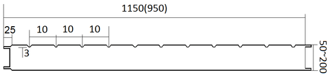 Panel GW 1 mặt sóng