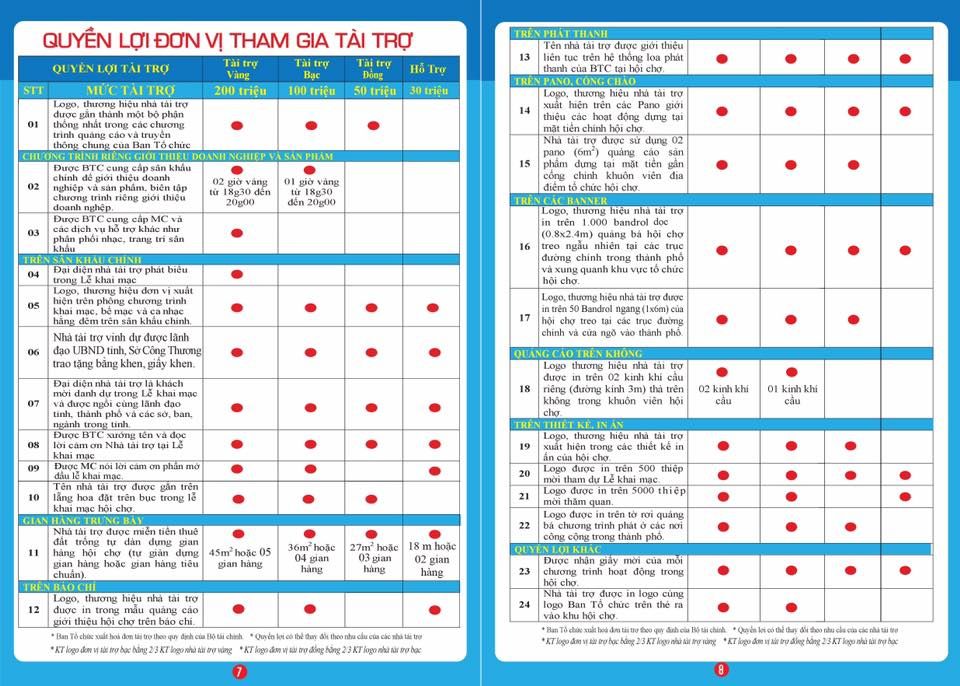 HỘI CHỢ THƯƠNG MẠI - THỦY SẢN - ẨM THỨC CÀ MAU 2016