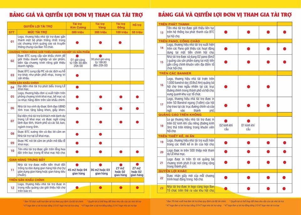 HỘI CHỢ - LỄ HỘI MUA SẮM KHUYẾN MẠI - ẨM THỰC QUẢNG NGÃI 2017