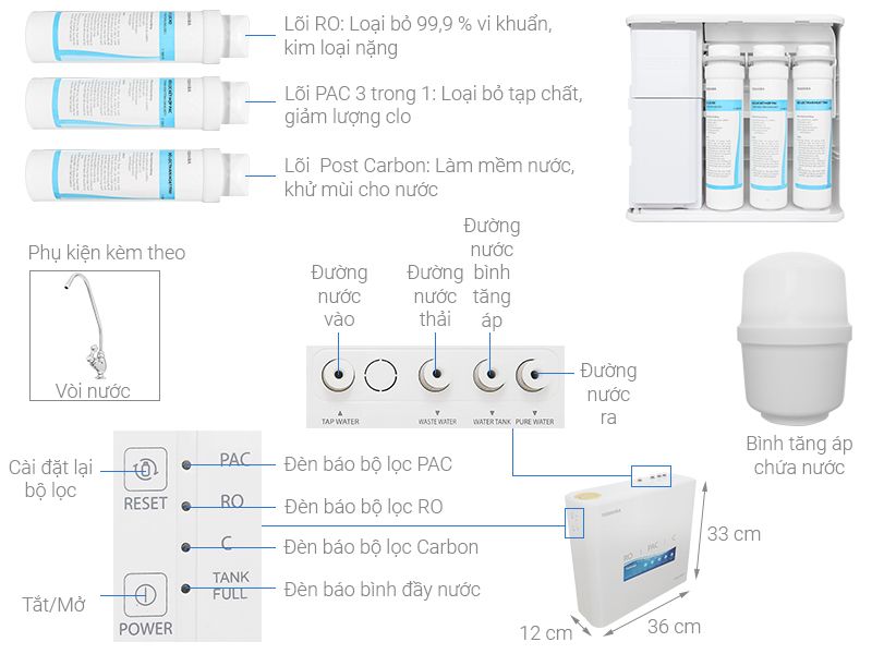 Máy lọc nước RO Toshiba TWP-N1686UV(W1) 3 lõi