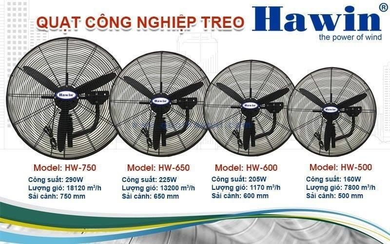 [Hỏa tốc] Quạt treo công nghiệp Hawin HW-500 - 160w