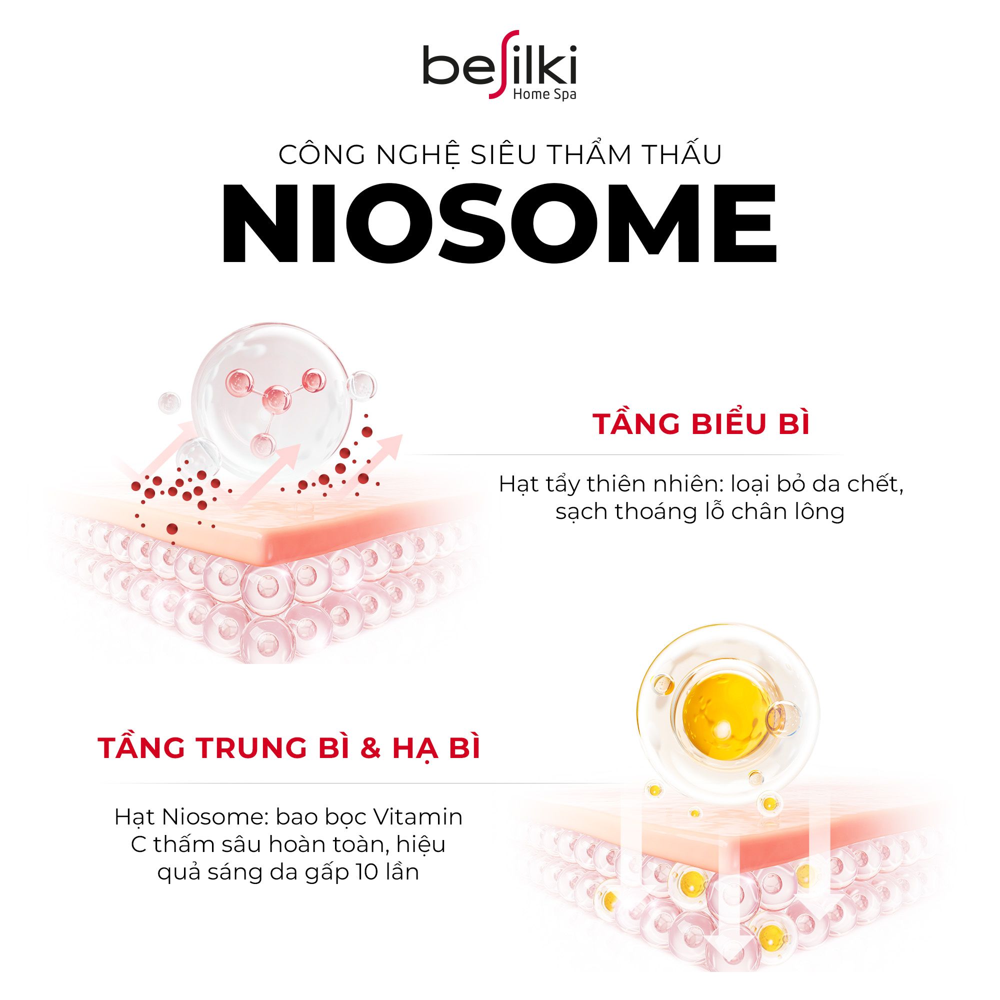  Tẩy tế bào chết body Besilki từ muối tre & chiết xuất bơ giúp da sáng mịn x10 lần, trẻ hóa da 350g 