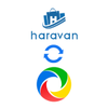  Haravan to Misa Amis Sync by IT TECHMODULE 