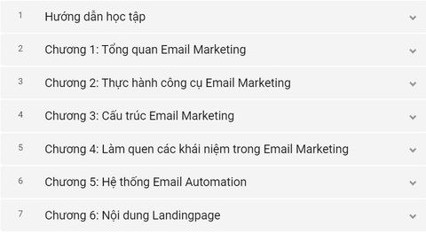  Khóa học Email Marketing (Online) 