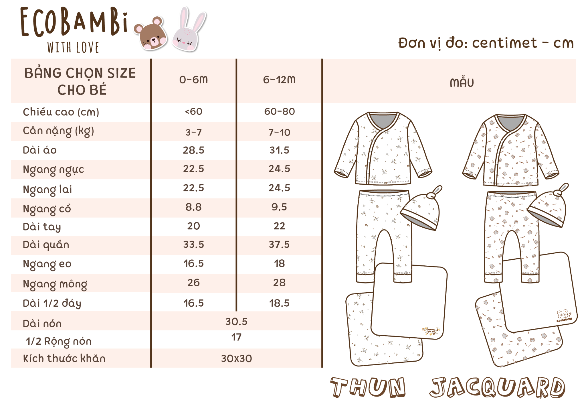 NEWBORN - Combo bộ thun cotton CÀI CHÉO, DÀI TAY và NÓN dành cho trẻ sơ sinh, kiểu dệt Jacquard in hoạ tiết Ecobambi