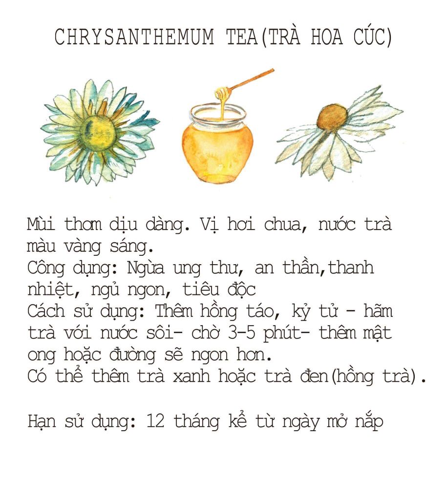 Trà Hoa Cúc