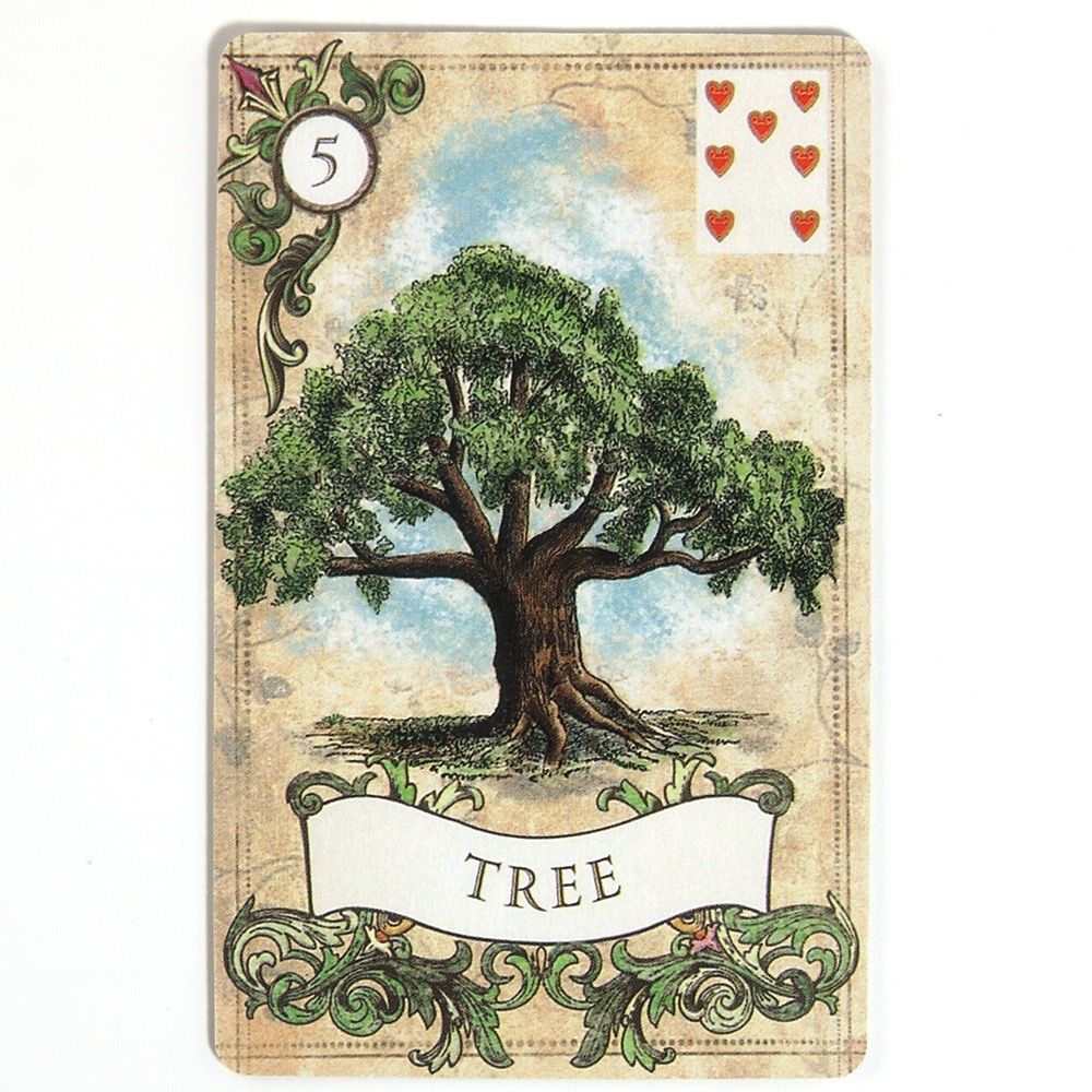 Bài Old Style Lenormand