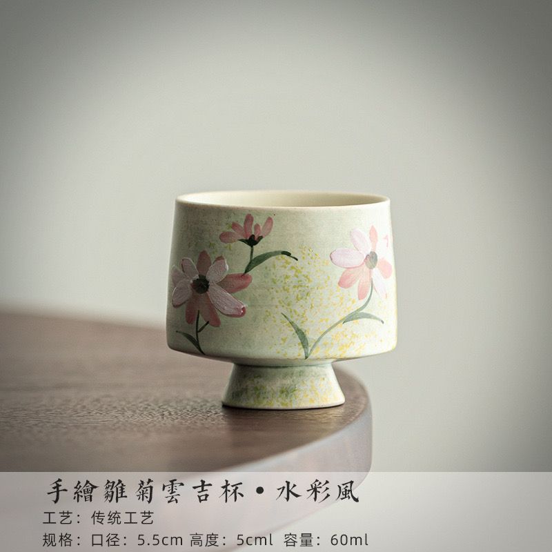 Tách Trà Hoa Cúc Vẽ Tay