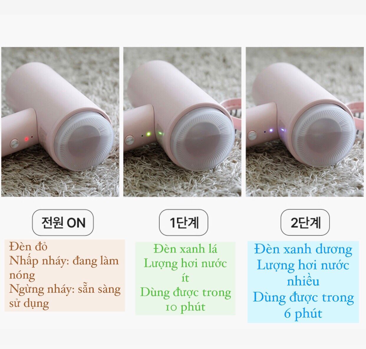 Máy Là Hơi Nước Hàn Quốc