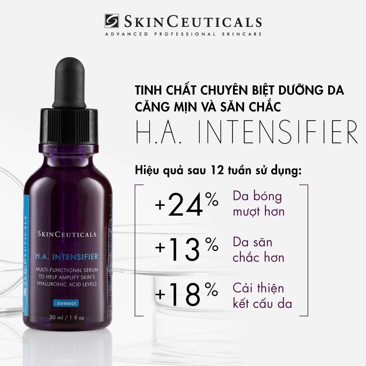 H.A. INTENSIFIER