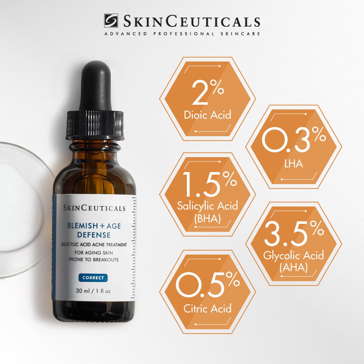 BLEMISH + AGE DEFENSE