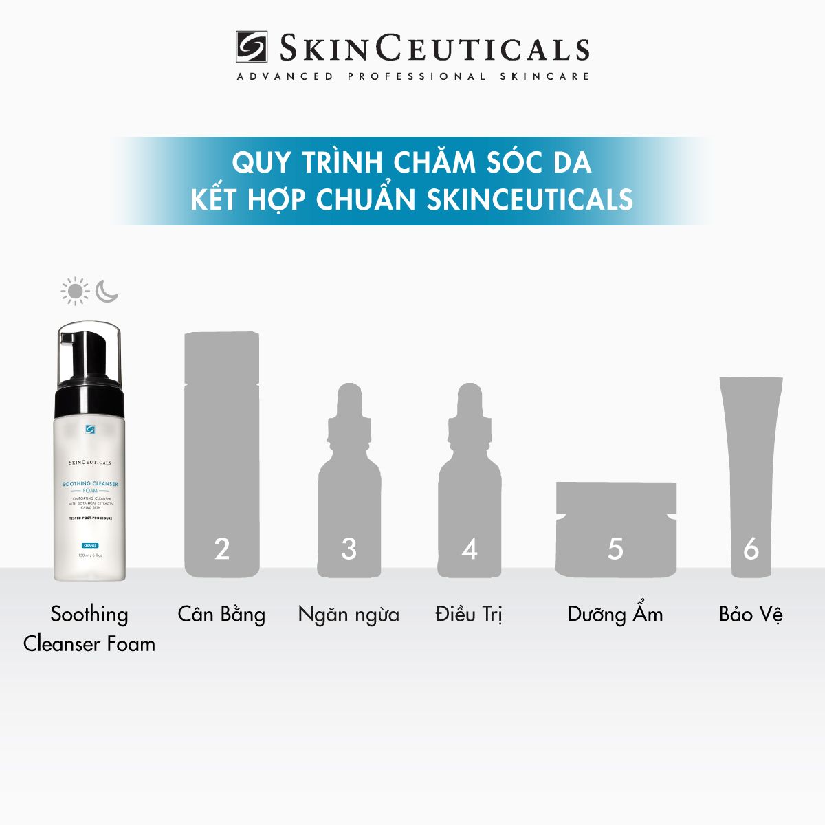 SOOTHING CLEANSER FOAM