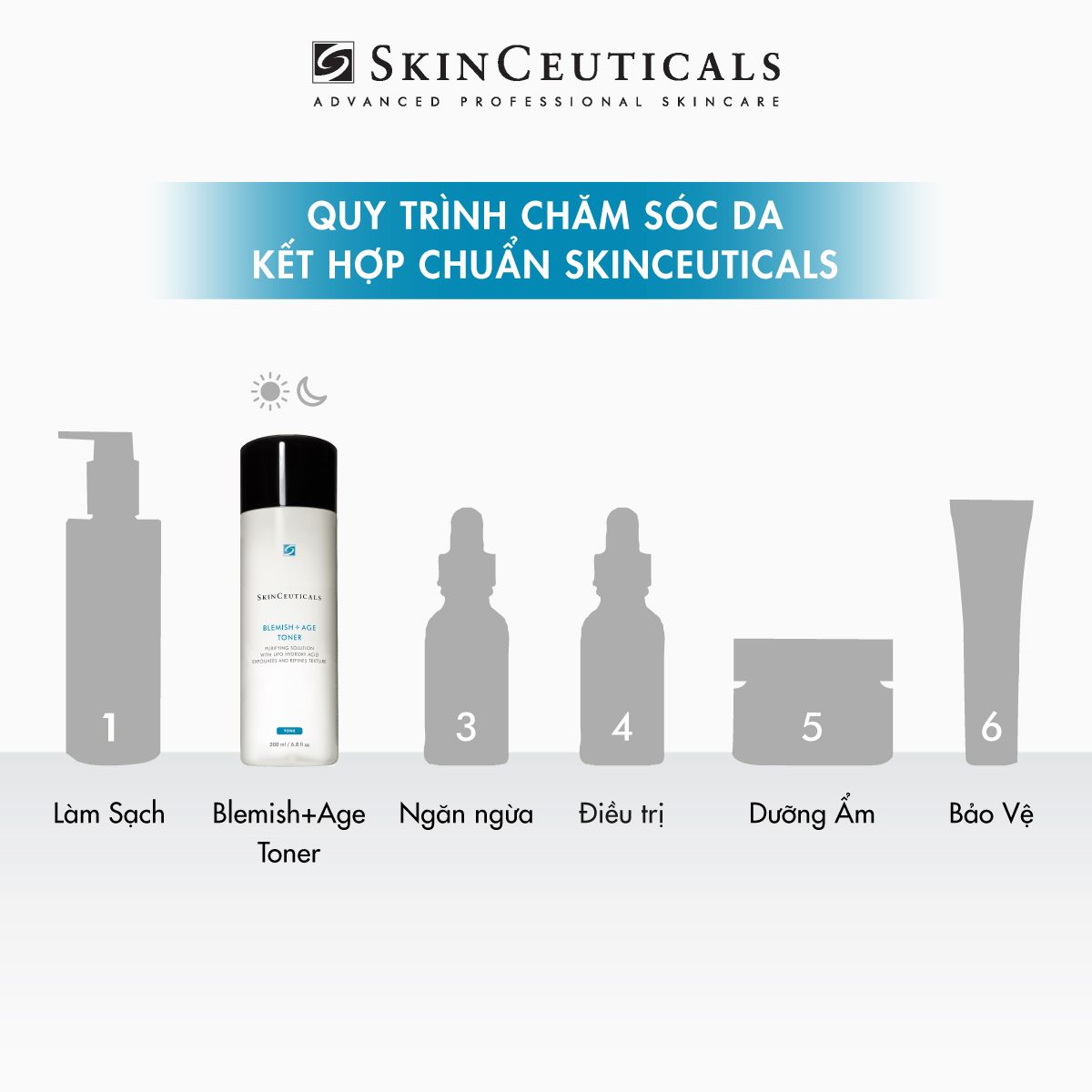 BLEMISH + AGE TONER