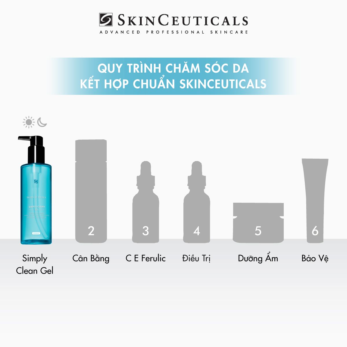 SIMPLY CLEAN GEL
