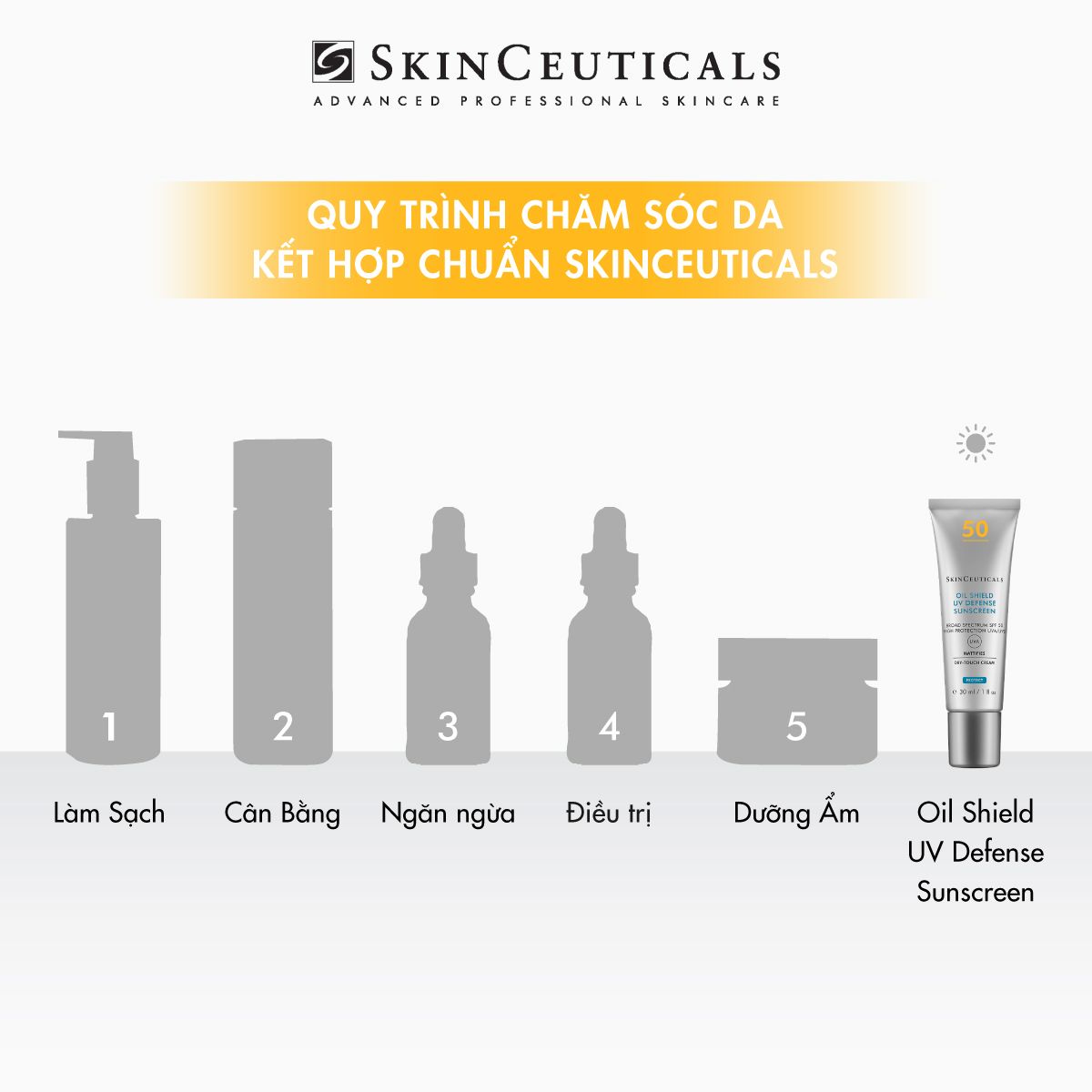 OIL SHIELD UV DEFENSE SUNSCREEN