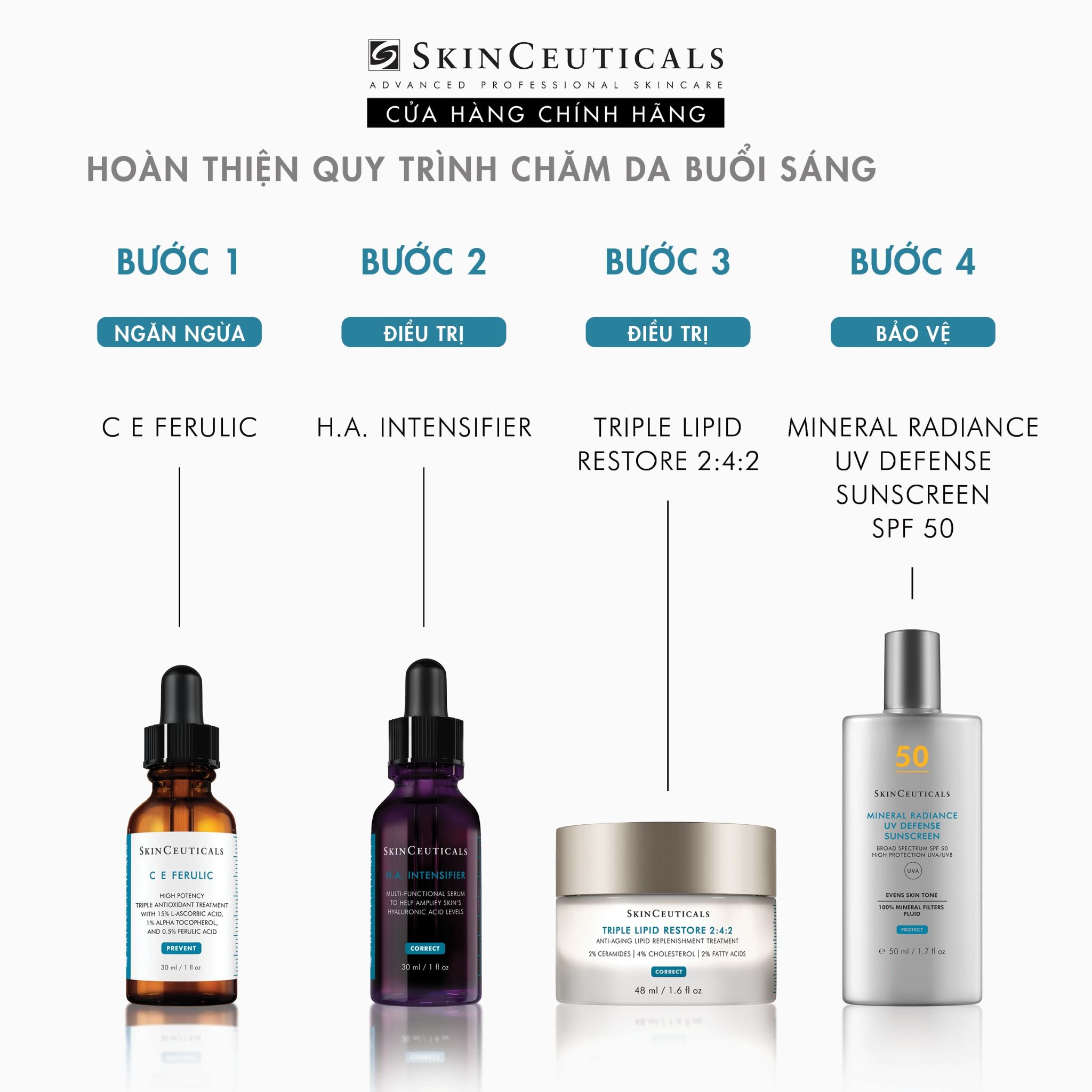 SKN MOS TRIPLE LIPID RESTORE 2:4:2