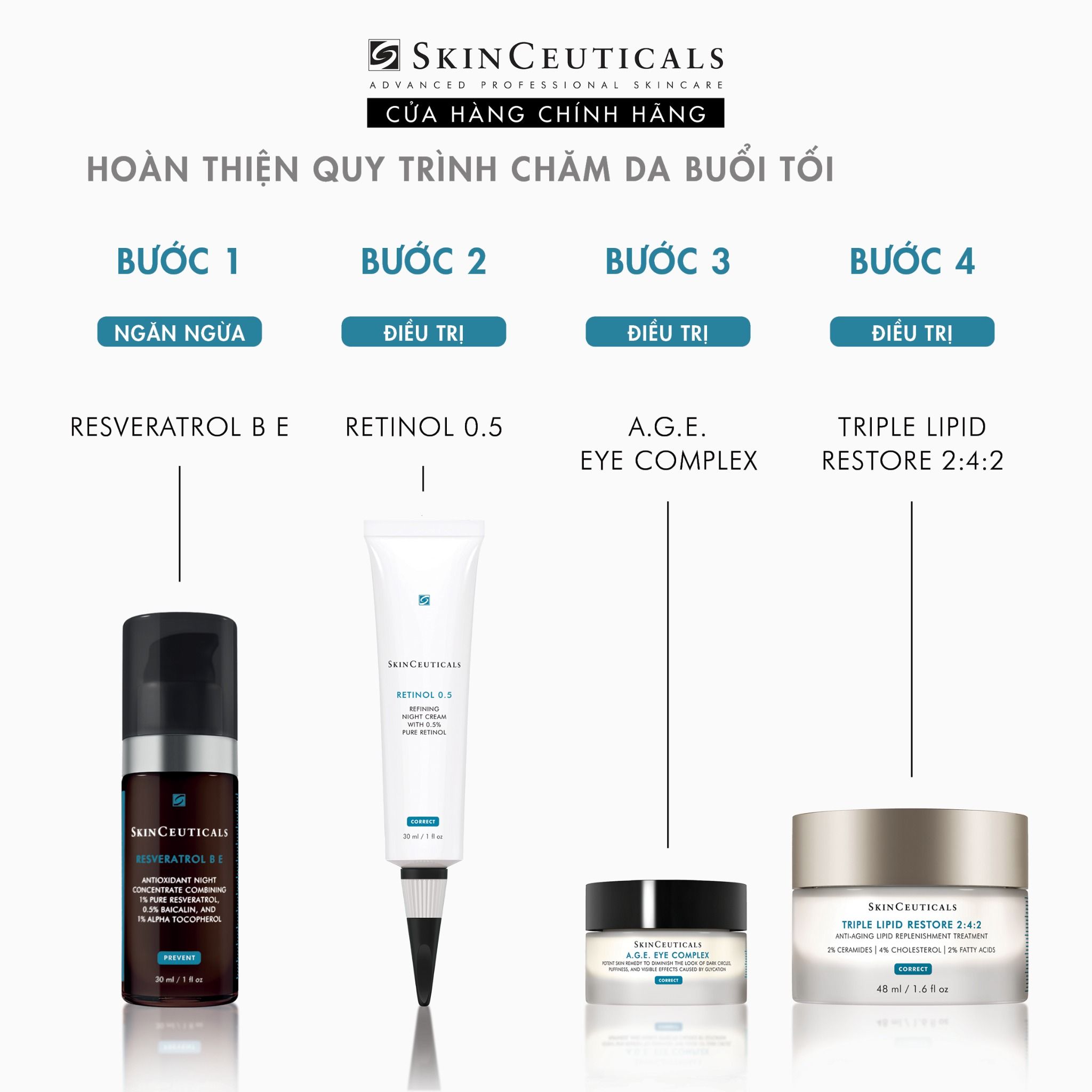 SKN MOS TRIPLE LIPID RESTORE 2:4:2