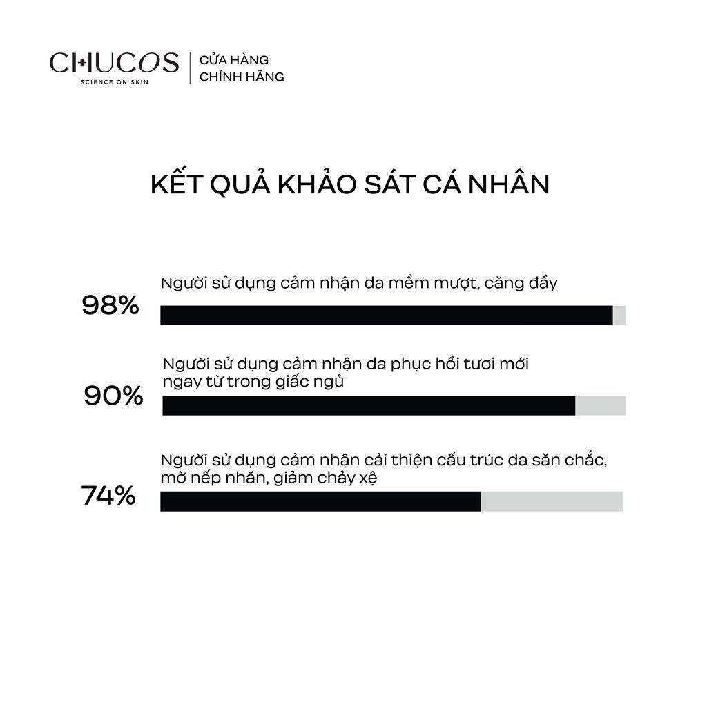 Kem Dưỡng Hỗ Trợ Tái Tạo Cấu Trúc Da Chucos Natural Nutrient Cream 50ml