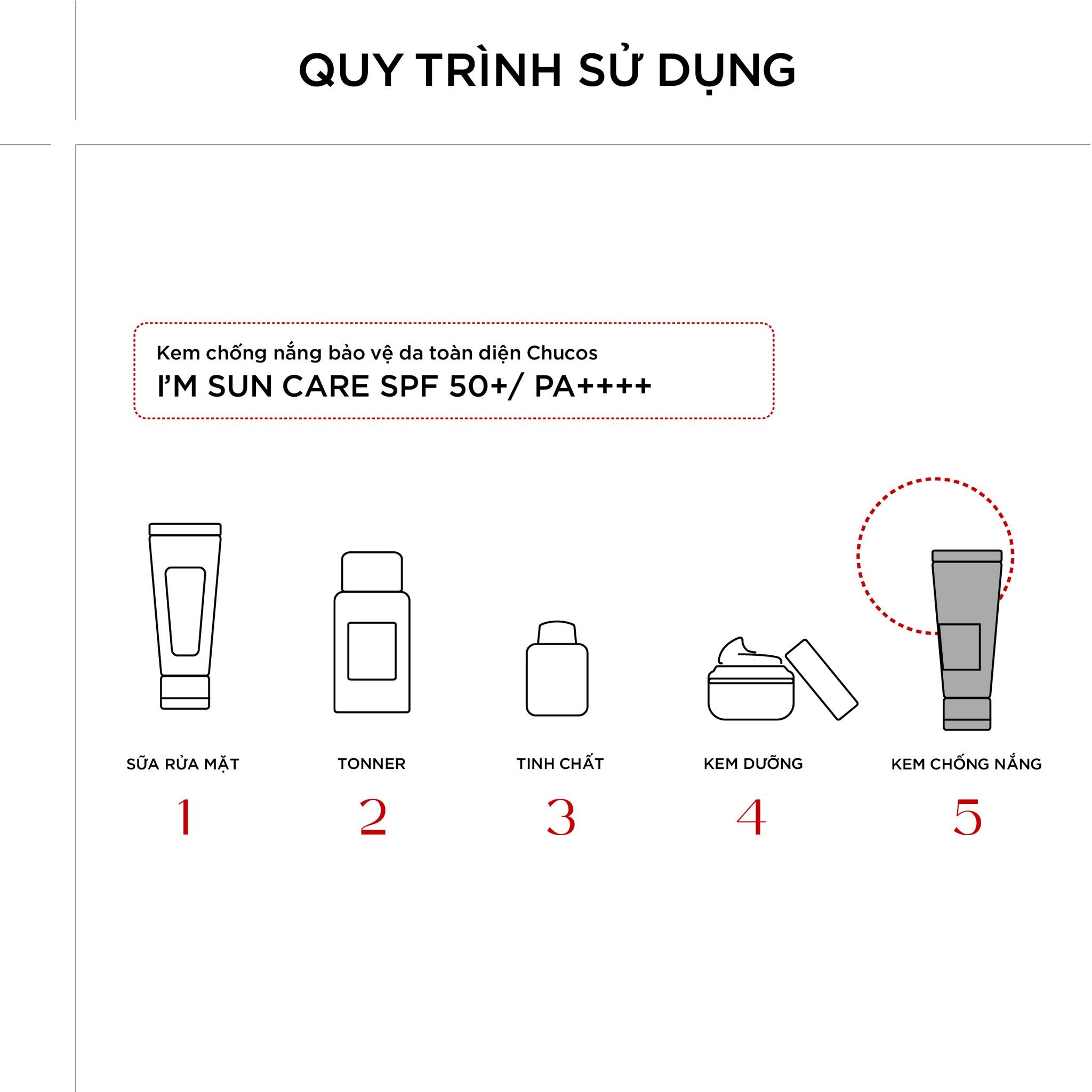KEM CHỐNG NẮNG BẢO VỆ DA TOÀN DIỆN CHUCOS IAM SUN CARE MULTI BASE (50ml)