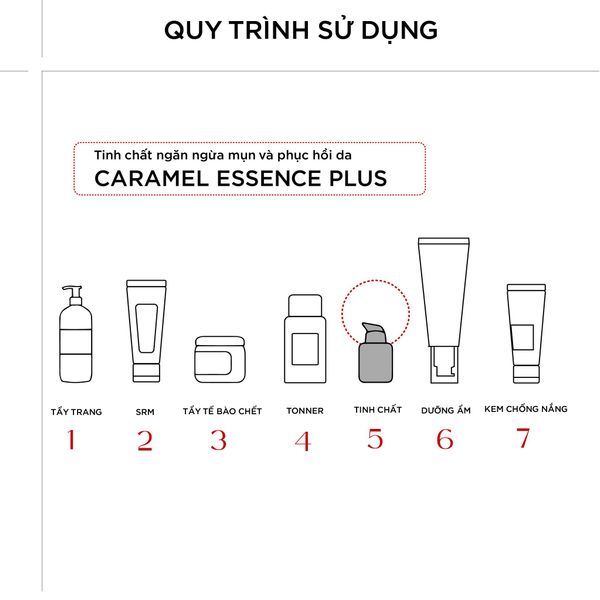 TINH CHẤT NGĂN NGỪA MỤN VÀ PHỤC HỒI DA CHUCOS CARAMEL ESSENCE PLUS (10ml)