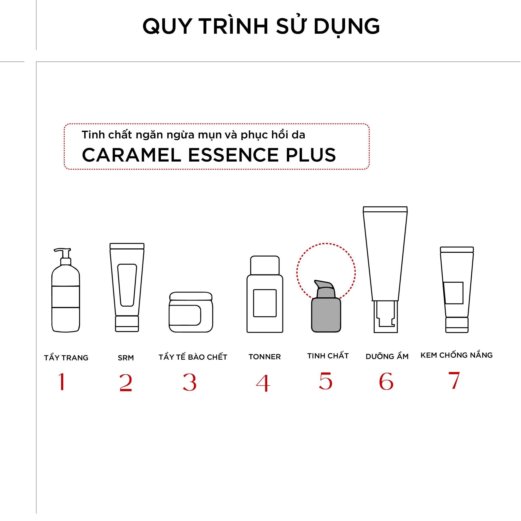 TINH CHẤT NGĂN NGỪA MỤN VÀ PHỤC HỒI DA CHUCOS CARAMEL ESSENCE PLUS (10ml)