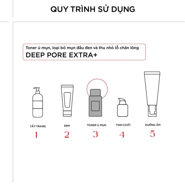 TONER Ủ MỤN LOẠI BỎ MỤN ĐẦU ĐEN VÀ THU NHỎ LỖ CHÂN LÔNG CHUCOS DEEP PORE EXTRA+ (120ml)