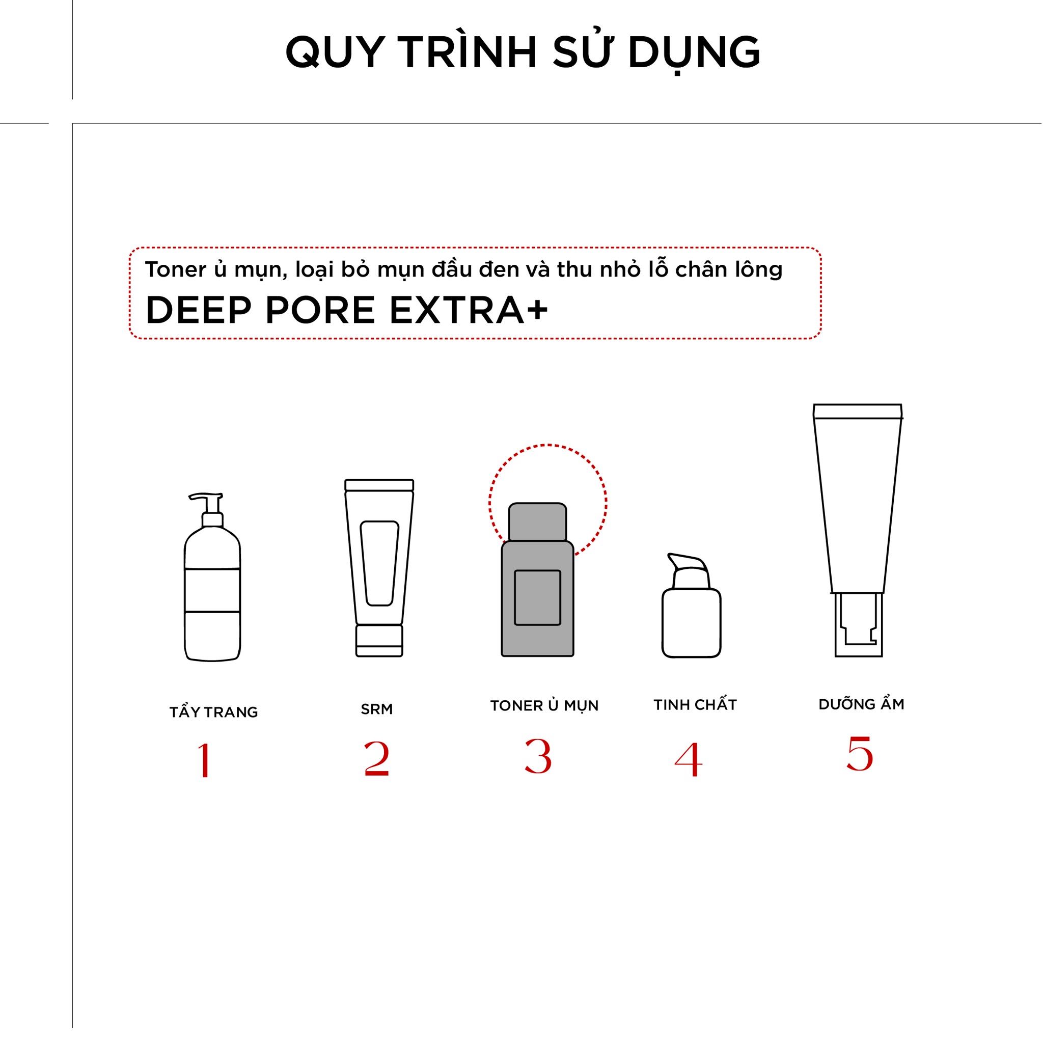 TONER Ủ MỤN LOẠI BỎ MỤN ĐẦU ĐEN VÀ THU NHỎ LỖ CHÂN LÔNG CHUCOS DEEP PORE EXTRA+ (120ml)