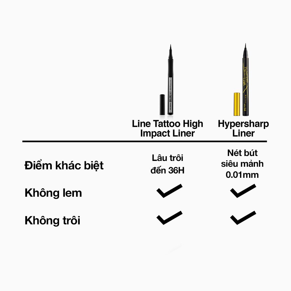 Bút Kẻ Mắt Nước Lâu Trôi 36H không thấm nước Maybelline New York Line Tattoo High Impact Liner 1g