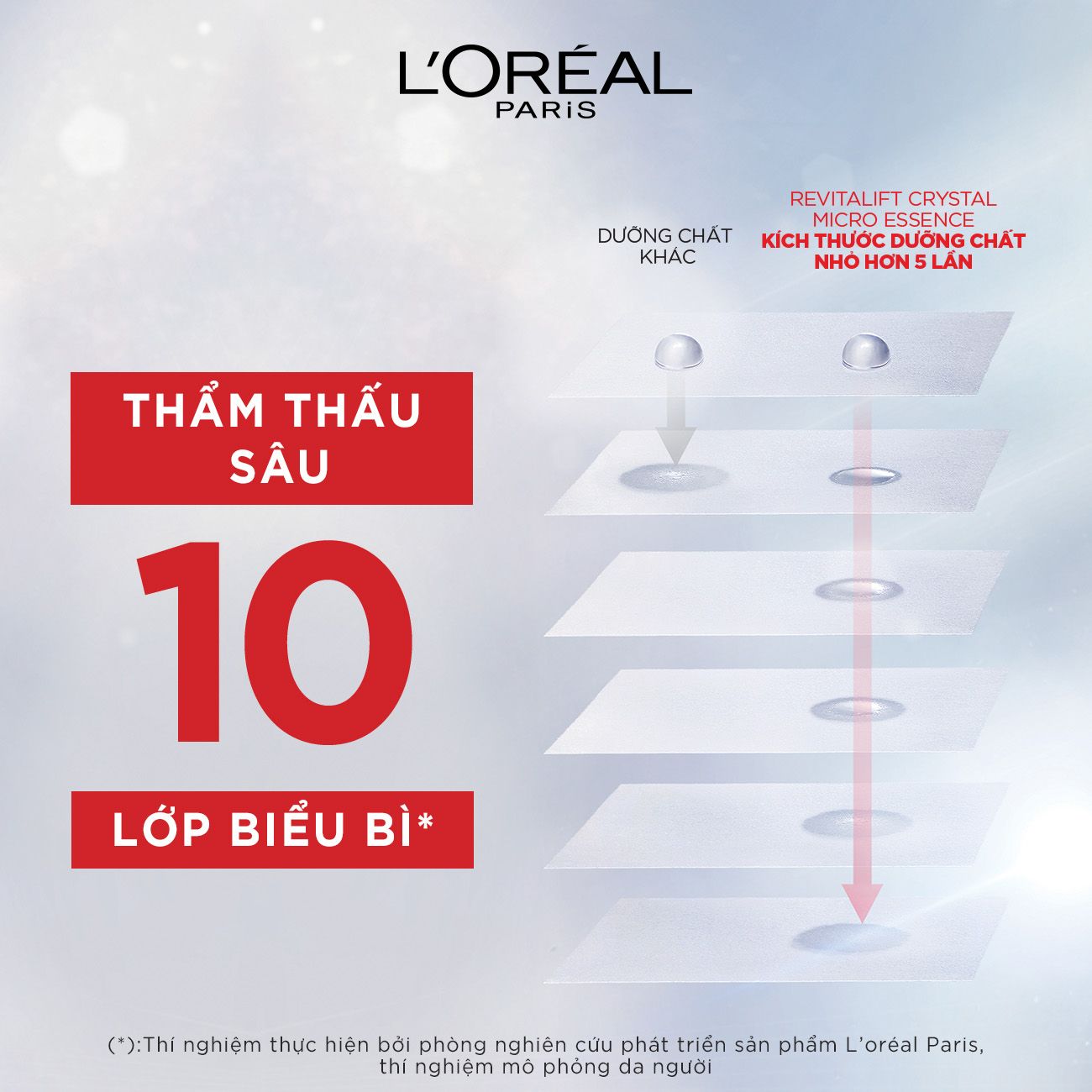 Dưỡng Chất Căng Mướt Da L'Oréal Paris Revitalift Crystal Micro Essence 65ml