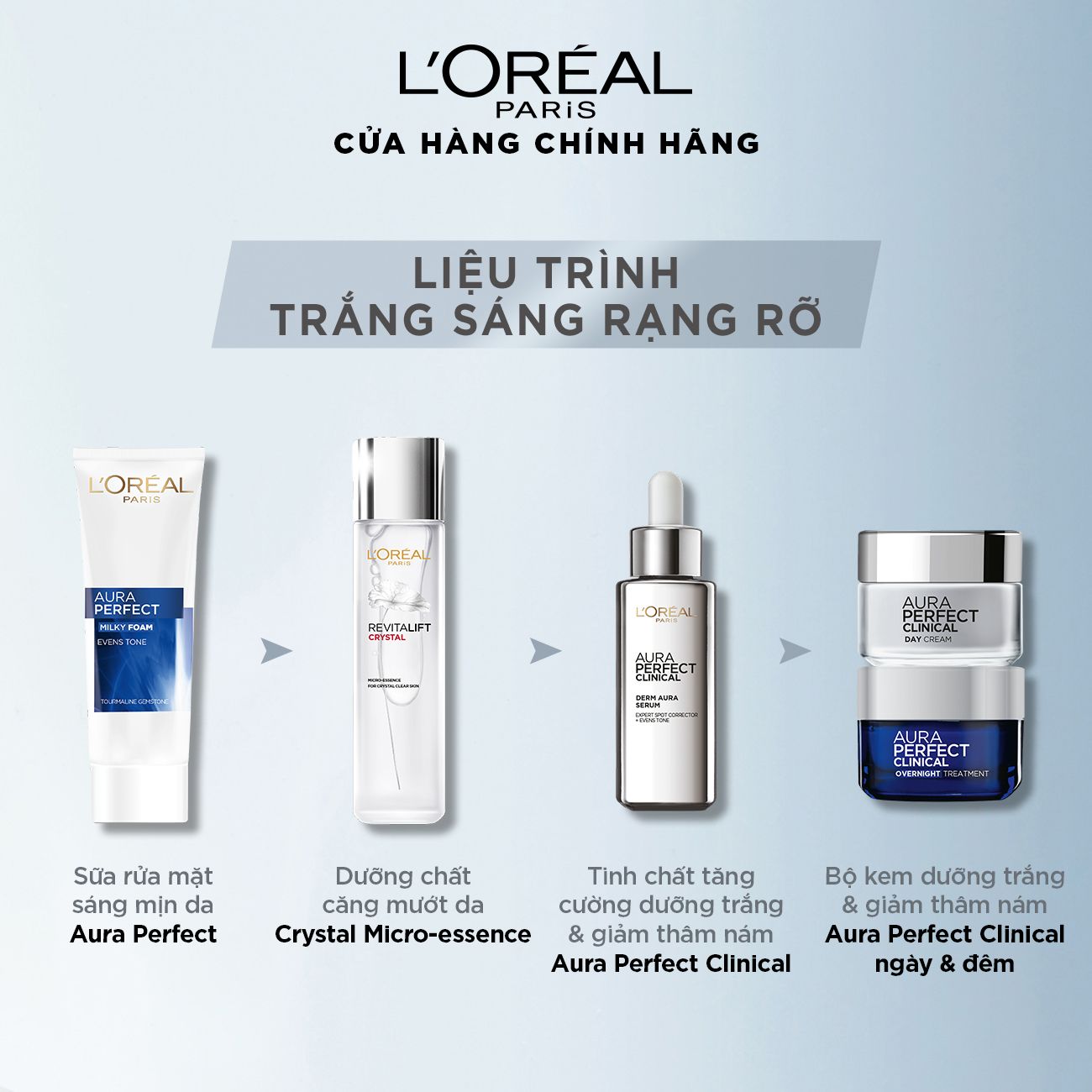 Tinh chất tăng cường dưỡng da trắng mịn & giảm thâm nám L'Oréal Paris White/ Aura Perfect Clinical 30ml