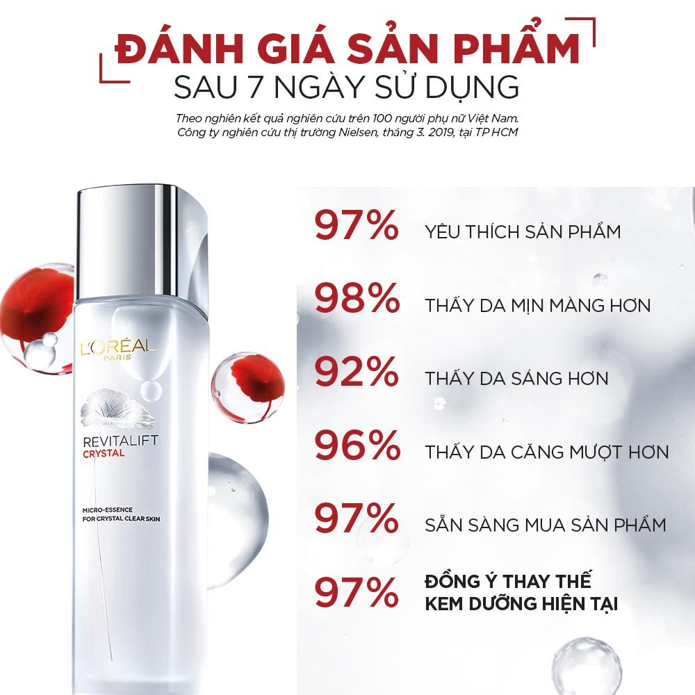 Dưỡng Chất Căng Mướt Da L'Oréal Paris Revitalift Crystal Micro Essence 65ml
