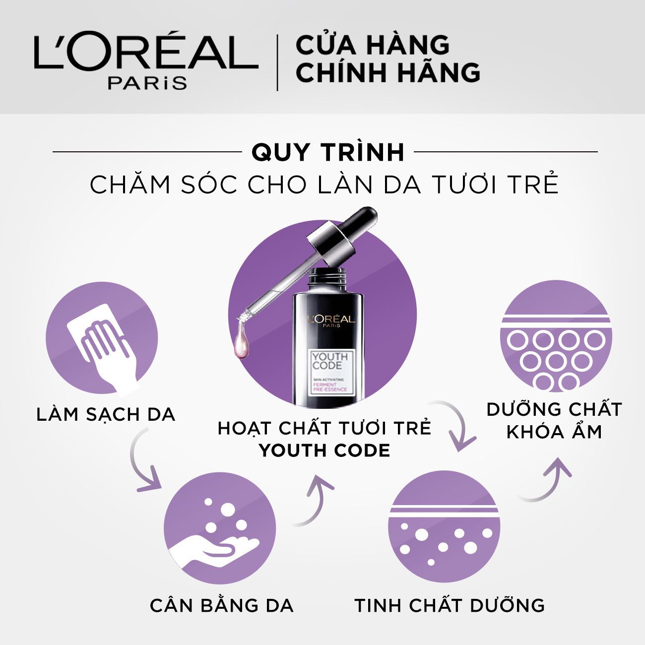 Hoạt chất tươi trẻ da chống lão hóa L'Oreal Paris Youth Code Skin Activating Ferment Pre-Essence 30ml